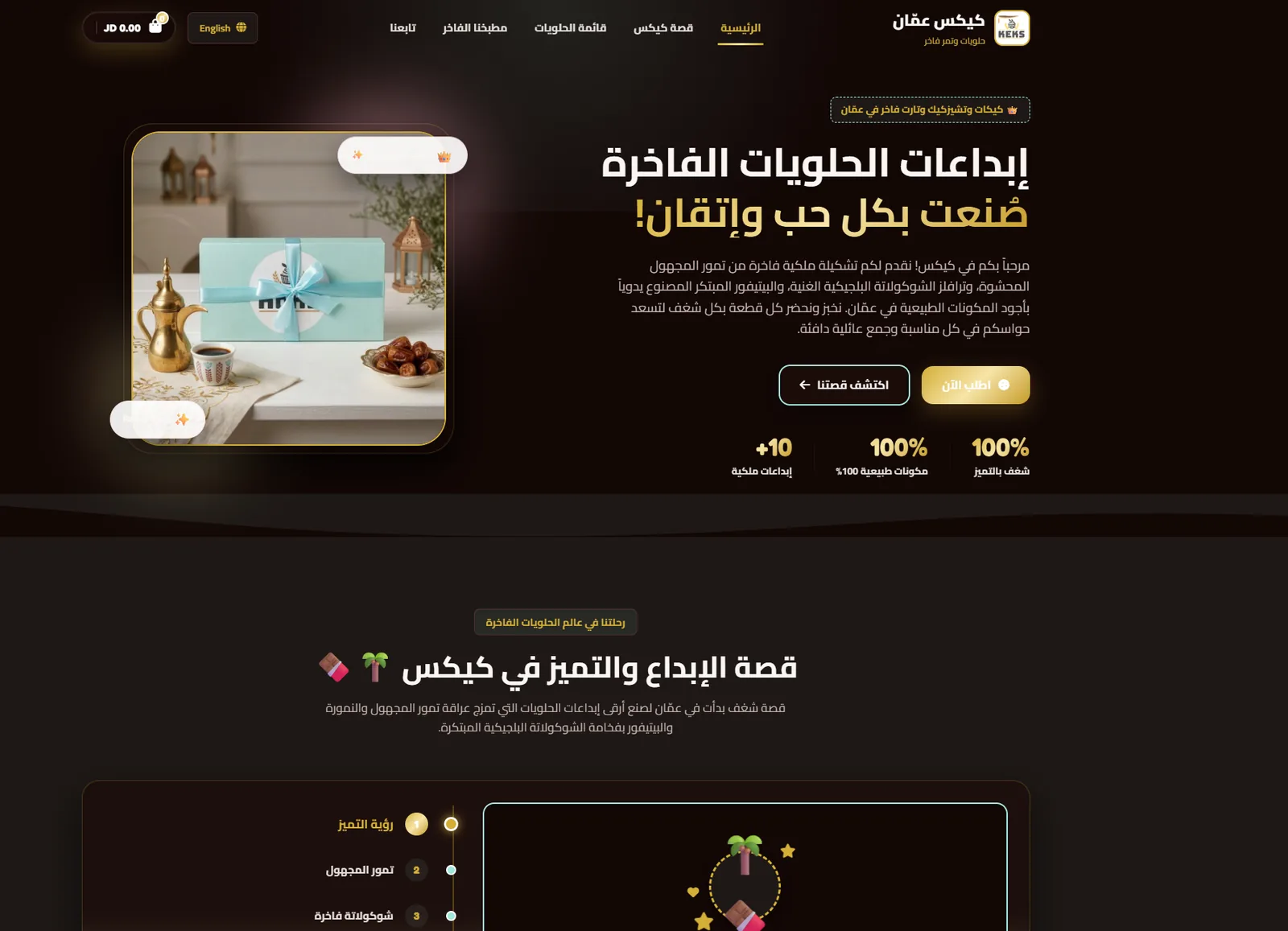 Keks Amman homepage